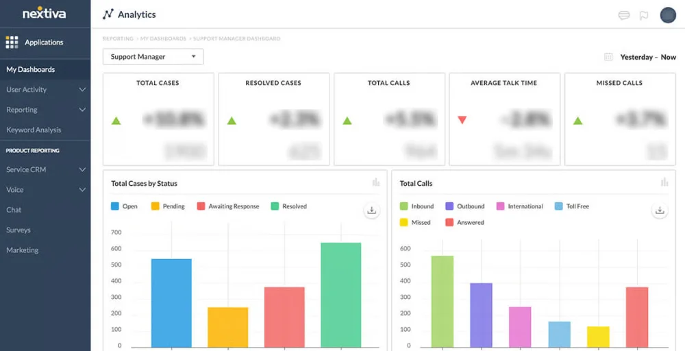 nextiva caas dashboard screenshot