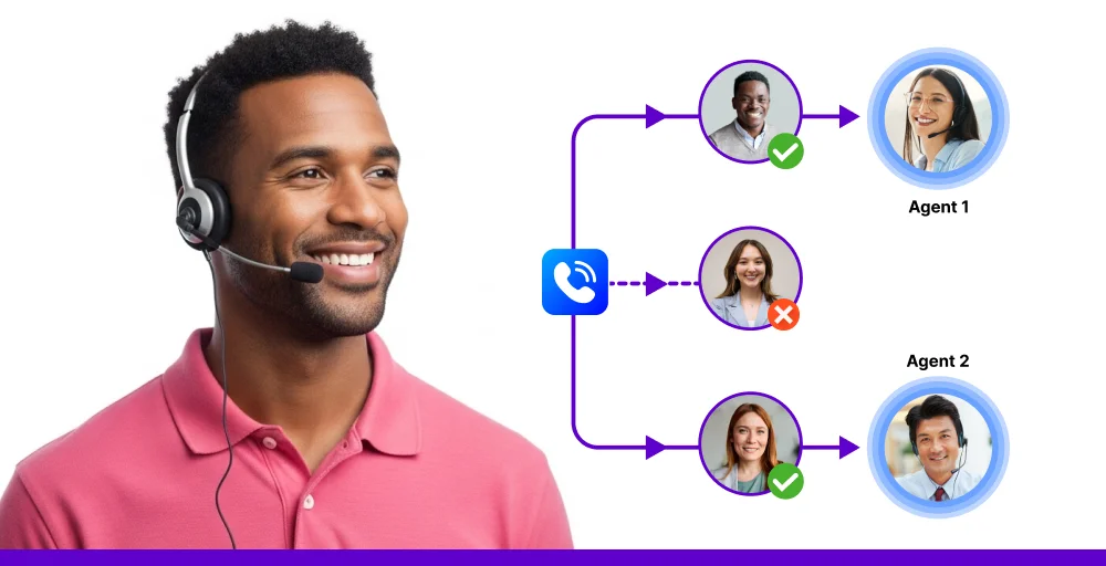 predictive dialer definition