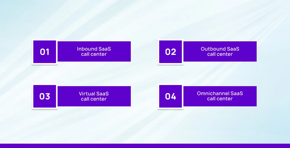 saas call center types