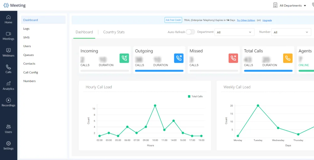 zoho voice dashboard