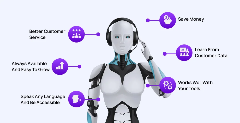 Benefits of AI voice agents