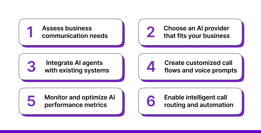 Best practices for setting up AI call answering