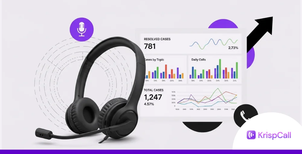 Call center productivity meaning metrics