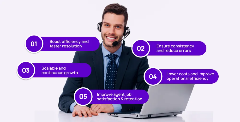 Why workflows matter in modern contact centers