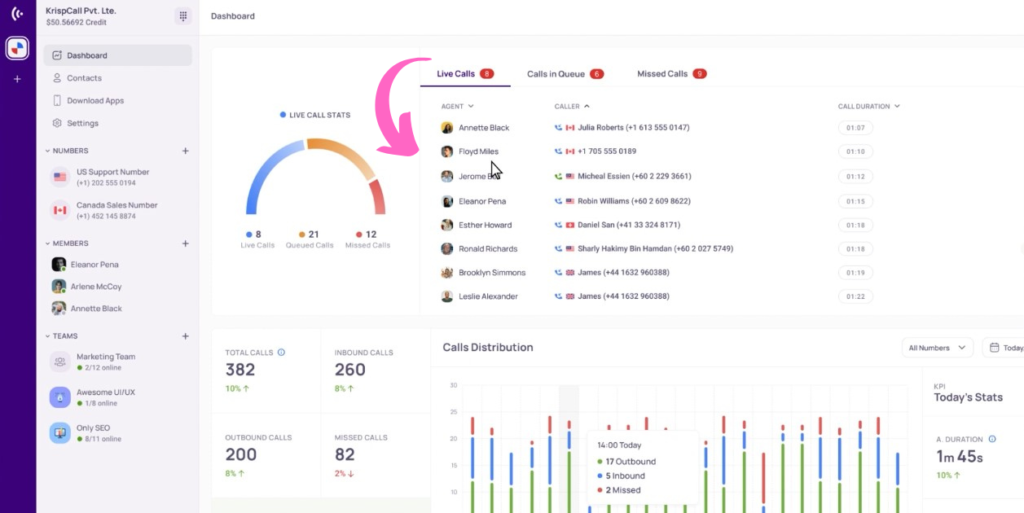 krispcall as ccaas providers 