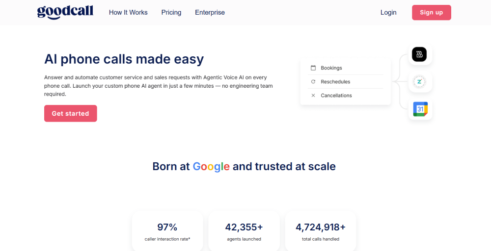 goodcall as AI answering phone services for small business