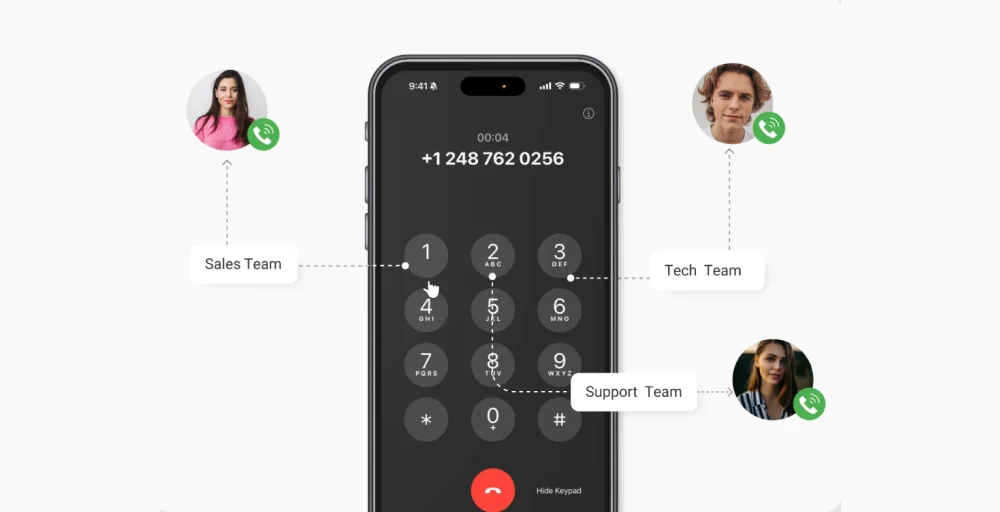 ivr and call routing for dialers