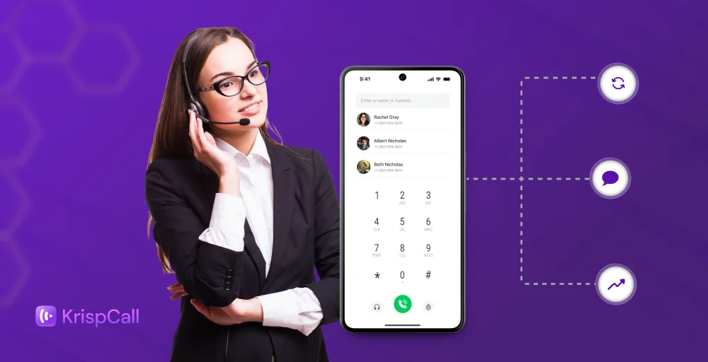 what is a dialer, types, features