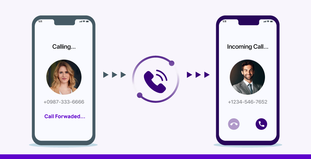 What are the common reasons of call forwarding 