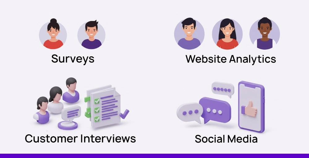 How to collect audience data for segmentation
