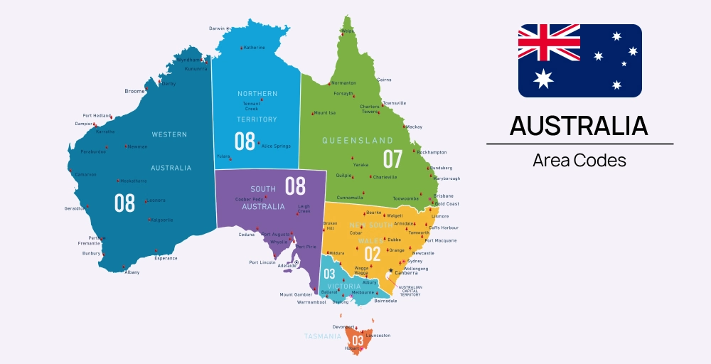 Area Codes for Major Australian Cities