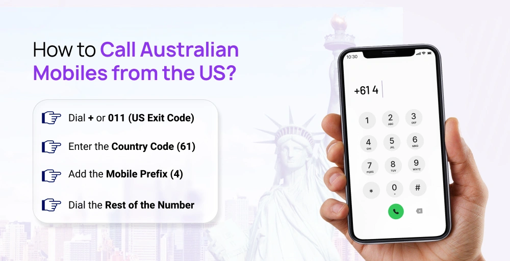 How To Call Australian Mobiles from the US
