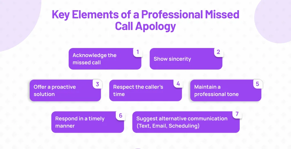 Key Elements of a Professional Missed Call Apology