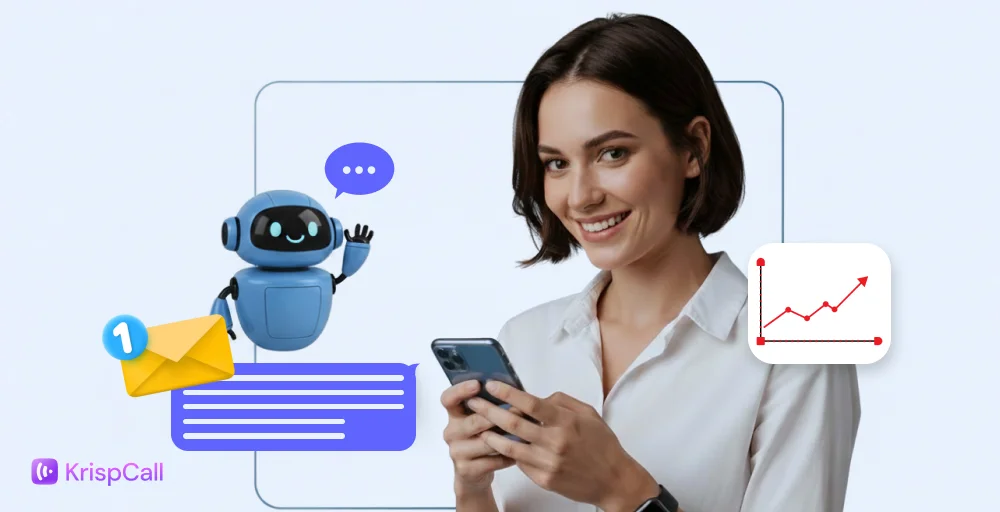 AI-Powered SMS Marketing Complete Guide to Boost Conversion in 2026