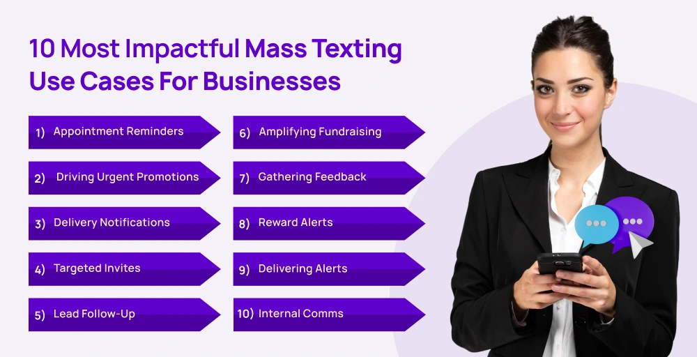impactful mass texting use cases for businesses