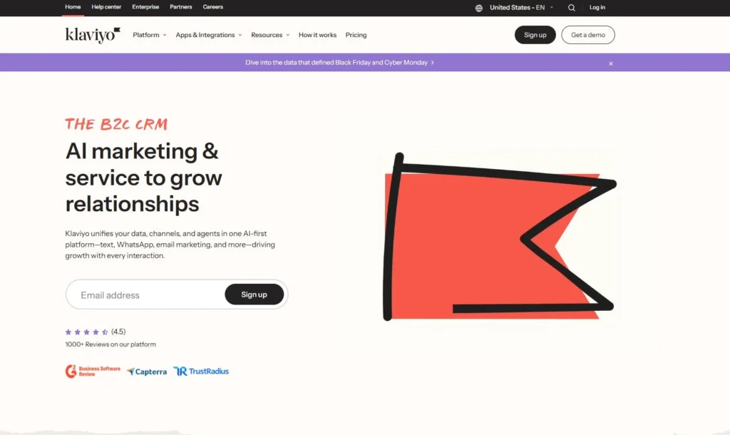 Klaviyo: Best for SMS marketing automation