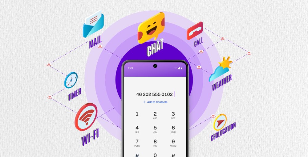 omnichannel integration and unified messaging