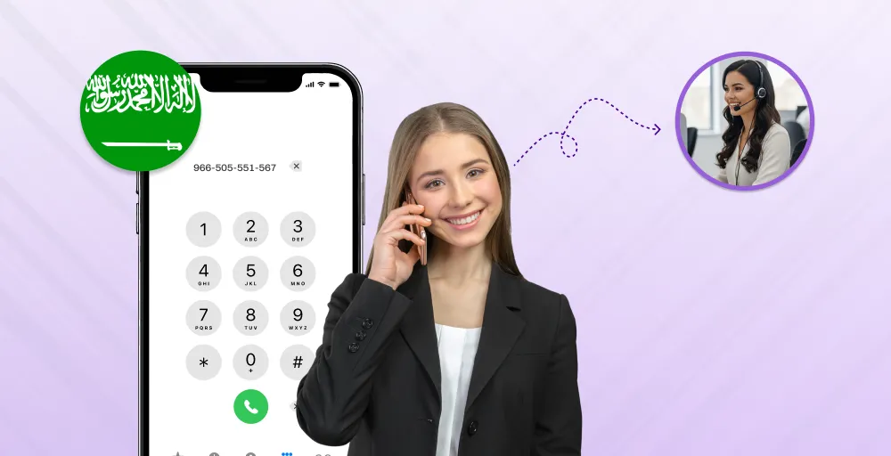 How to dial Saudi Arabia from the USA Dialling process