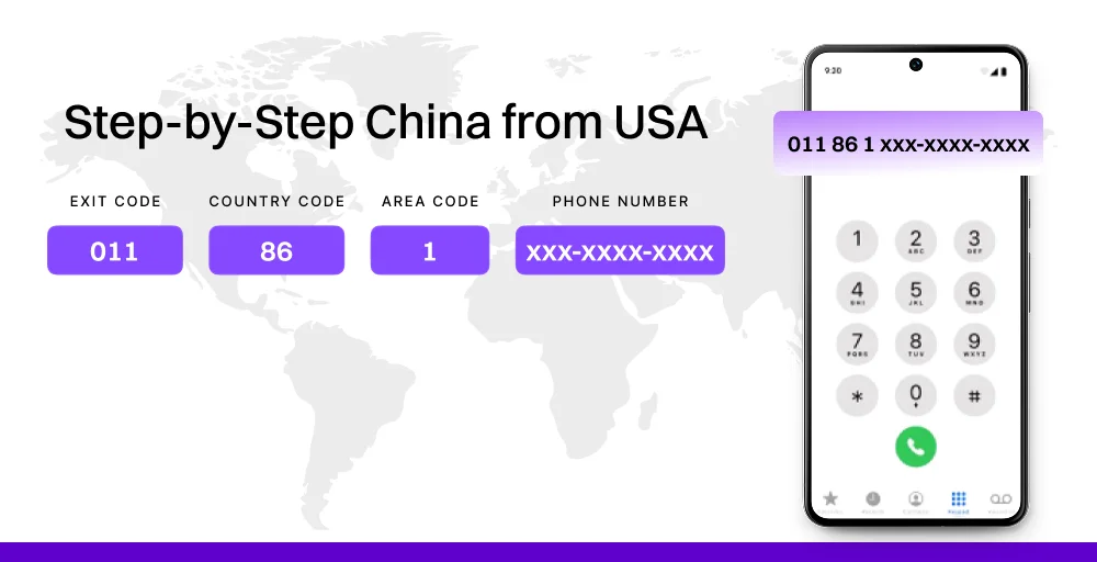 how to call china from usa