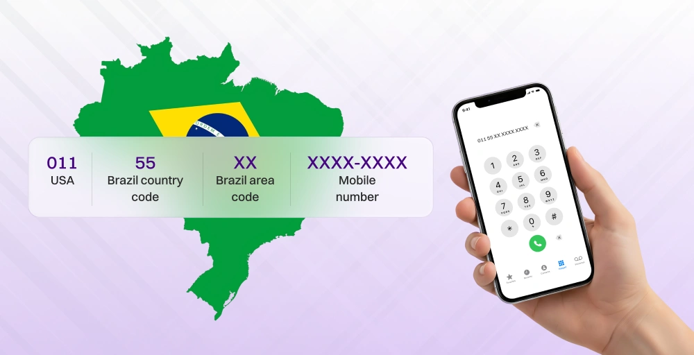 Calling Landline Numbers of Brazil from USA