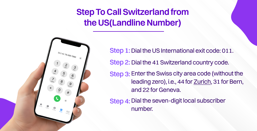 steps to dial switzerland from usa using landline phone number