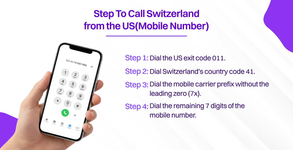 steps to dial switzerland from usa using mobile phone number