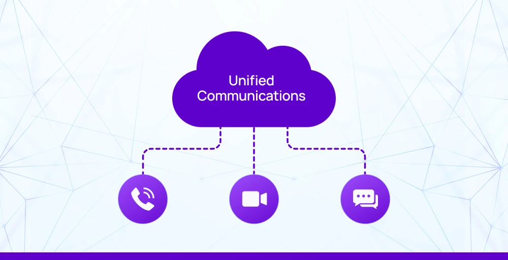 how unified communications works