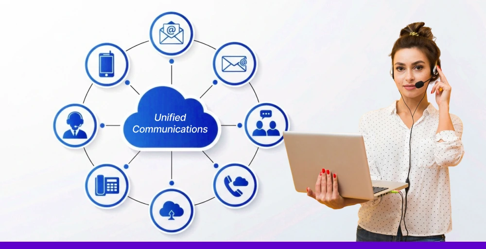 Business using Unified Communications