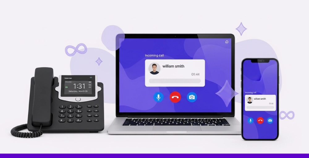 What is small business phone system