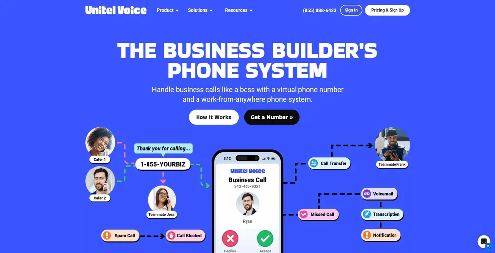 unitel voice best small business phone system