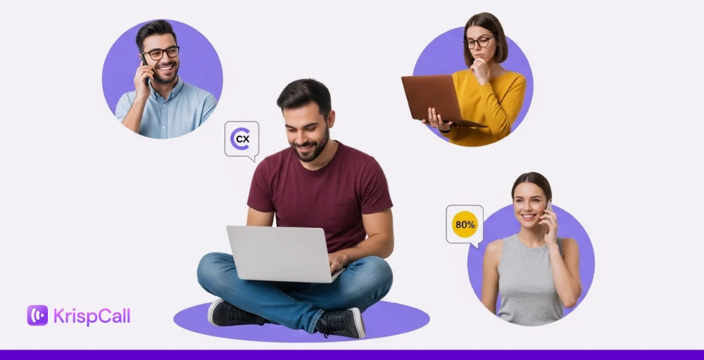 Virtual Team communication