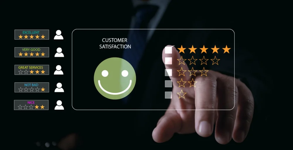 What are the benefits of a unified customer experience
