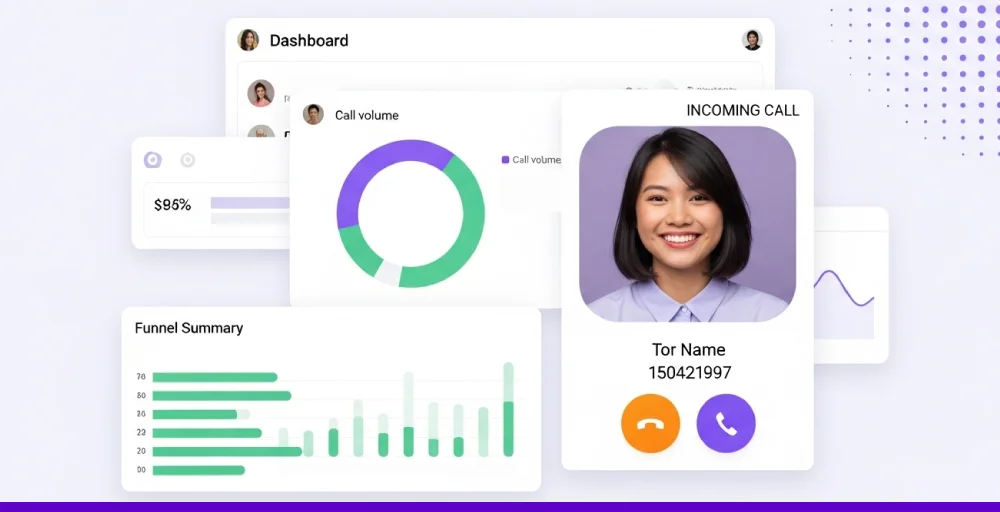 What is a customer experience (CX) dashboard
