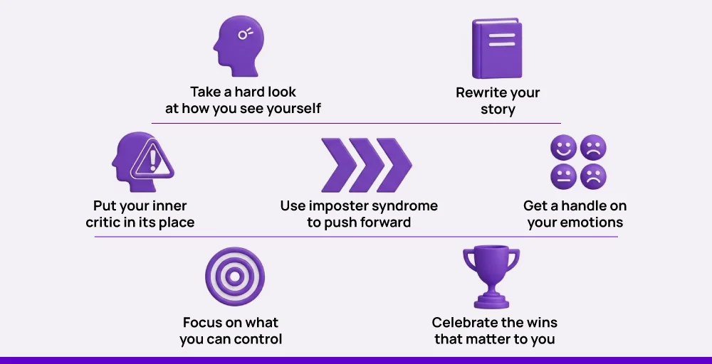 empower yourself customer servive tips