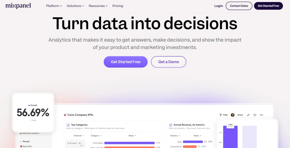 mixpanel customer engagement software