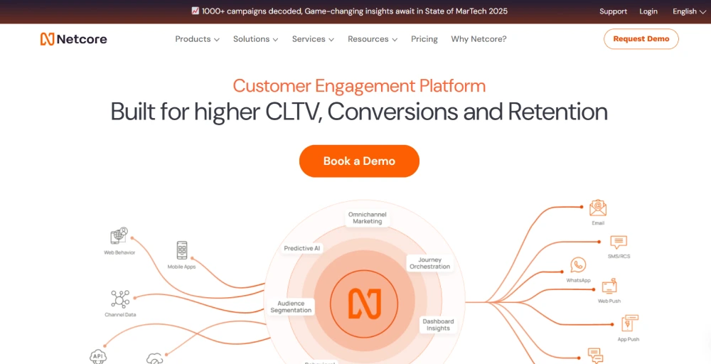 netcore customer engagement software