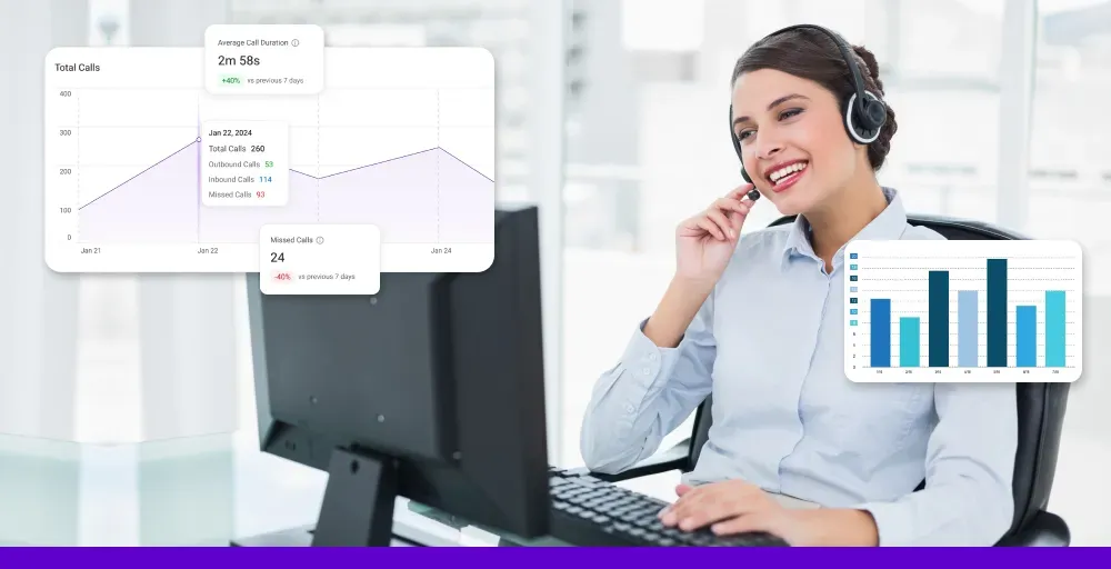 invest in quality assurance tools