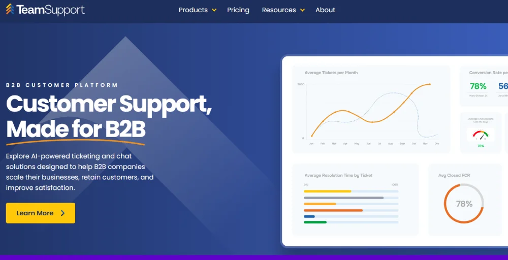 TeamSupport customer service software