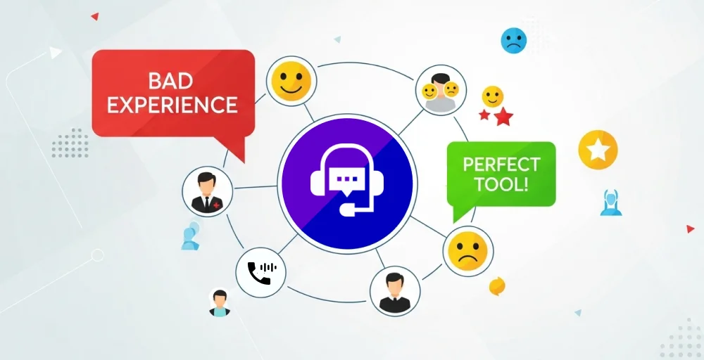 What is customer experience management software