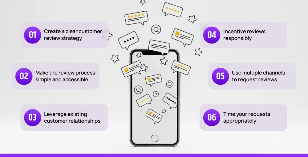 how to get honest customer reviews