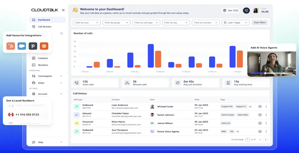 cloudtalk customer engagement software