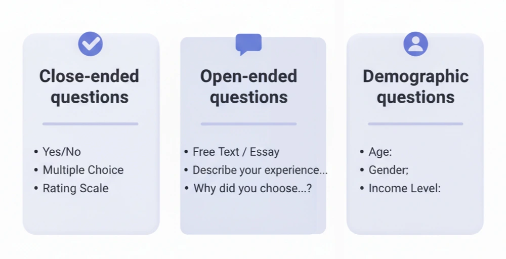 types of customer service questions