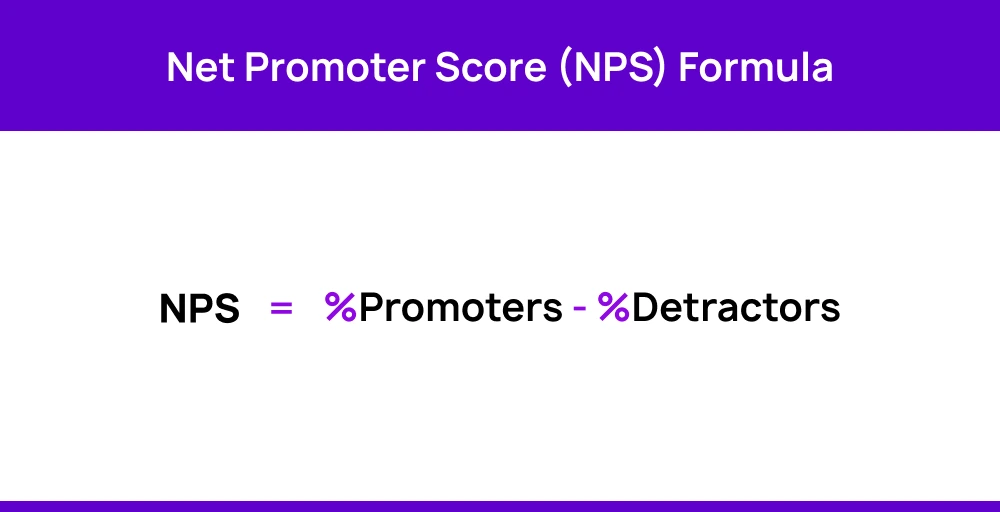 NPS formula image