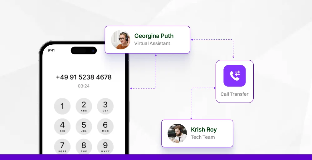 AI receptionist dashboard