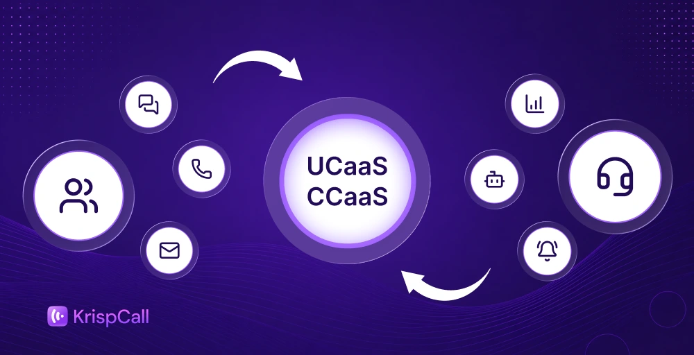 Benefits of Unified UCaaS & CCaaS Convergence