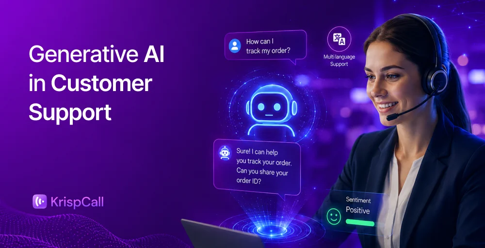 Generative AI in Customer Support