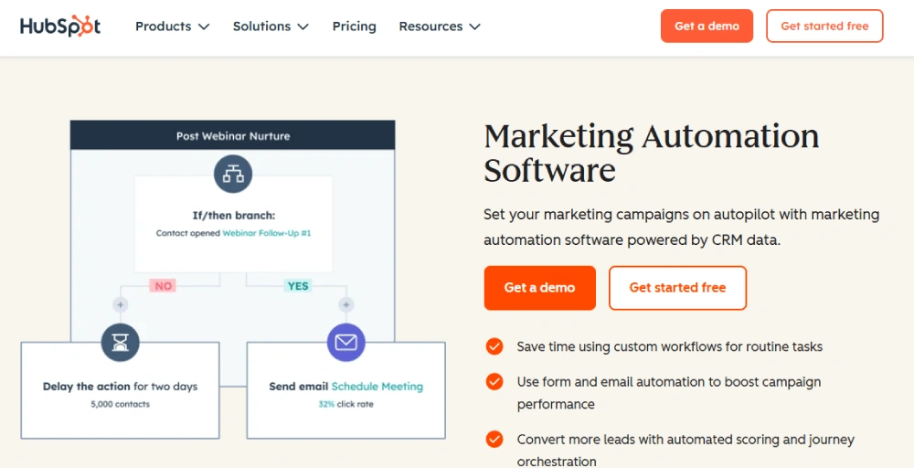 Marketing Automation Platforms