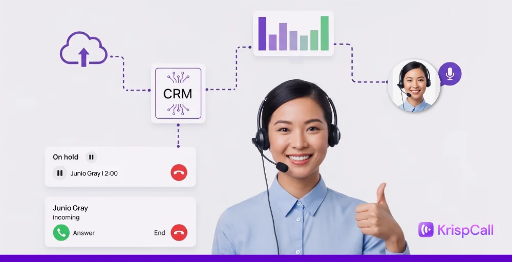 voip crm integration benefits and best providers
