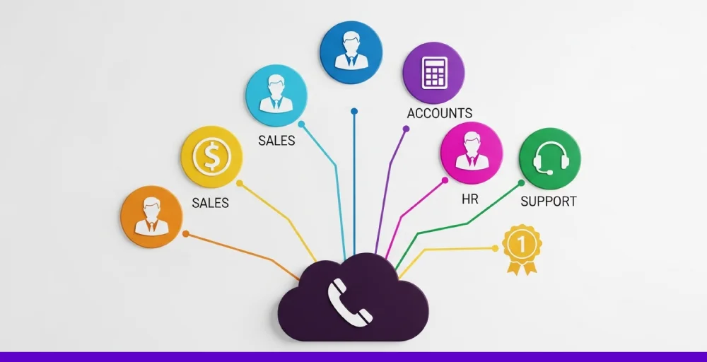 how direct inward dialing benefits business
