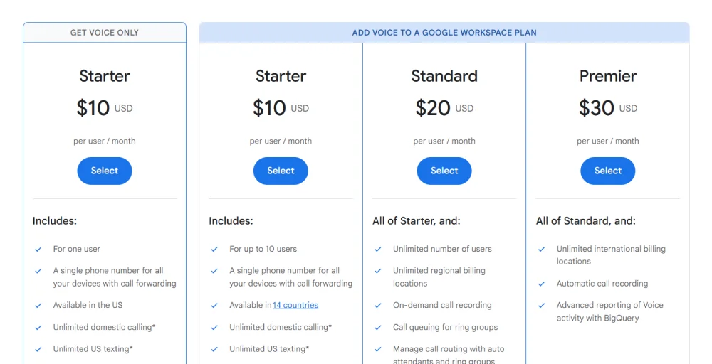 How much does Google Voice cost